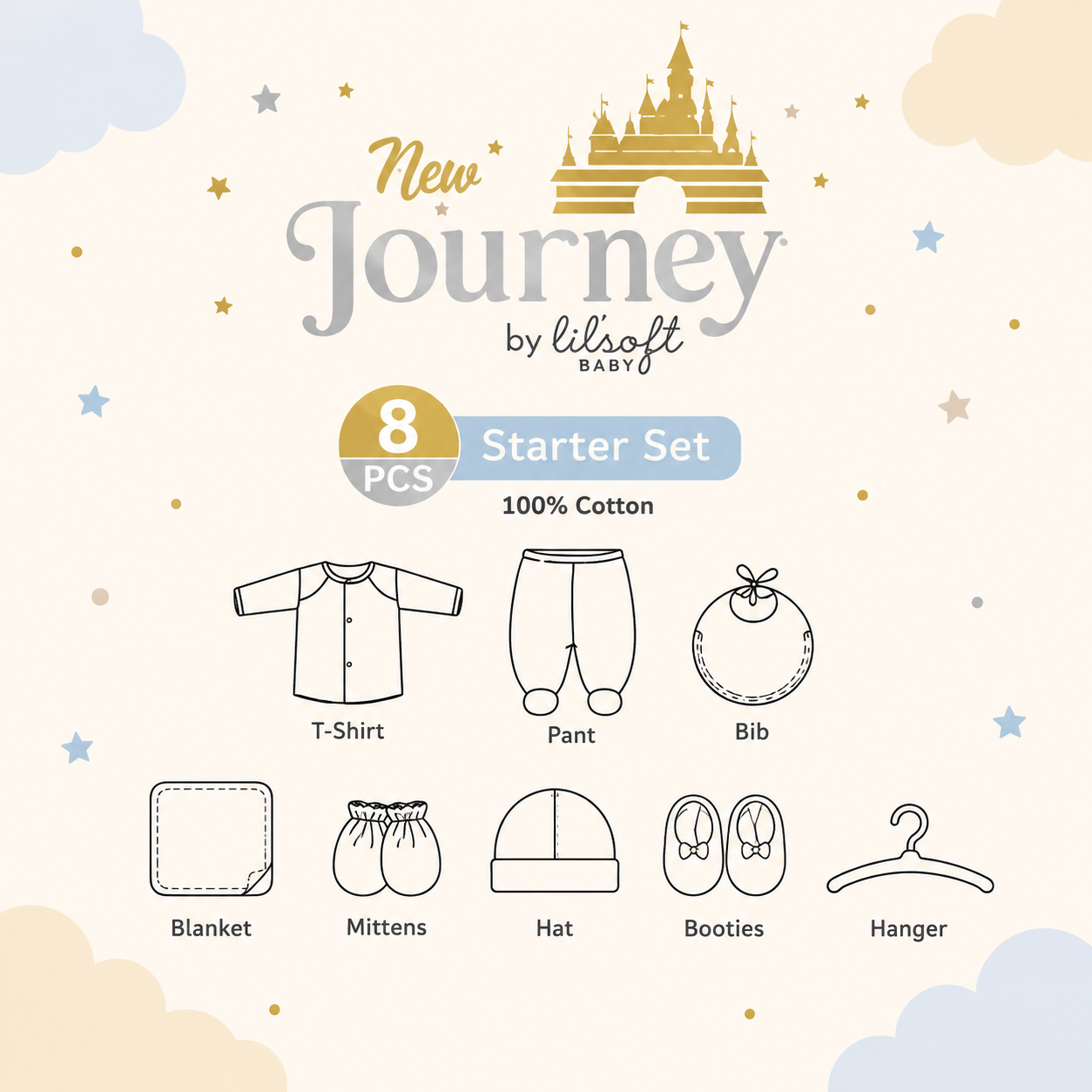 JOURNEY NEWBORN BABY GIFT SET – PRINCE CROWN EMBROIDERED DESIGN (BLUE & WHITE)