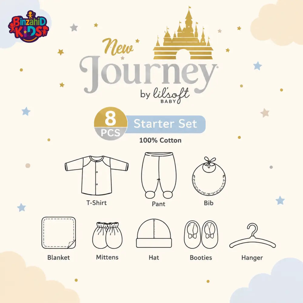 JOURNEY NEWBORN BABY GIFT SET – PRINCE CROWN EMBROIDERED DESIGN (BLUE & WHITE)
